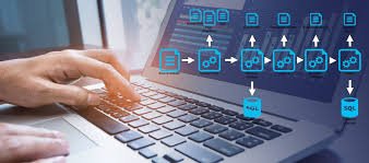 Data Validation Services